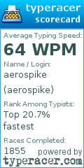 Scorecard for user aerospike