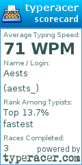 Scorecard for user aests_
