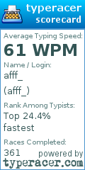 Scorecard for user afff_
