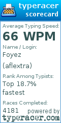 Scorecard for user aflextra