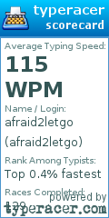 Scorecard for user afraid2letgo