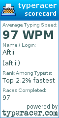 Scorecard for user aftiii
