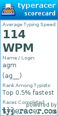 Scorecard for user ag__