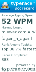 Scorecard for user again_n_again