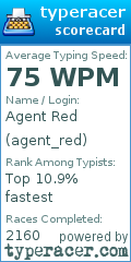 Scorecard for user agent_red