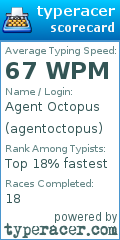 Scorecard for user agentoctopus