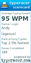 Scorecard for user agesus