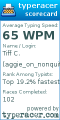 Scorecard for user aggie_on_nonquit