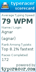 Scorecard for user agnar