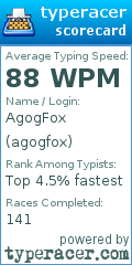 Scorecard for user agogfox