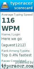 Scorecard for user aguest1212