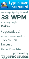 Scorecard for user agustakids