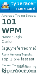 Scorecard for user aguyreferredme