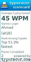 Scorecard for user ah2k
