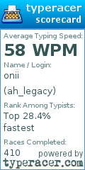 Scorecard for user ah_legacy