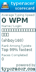 Scorecard for user ahboy168