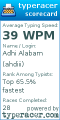 Scorecard for user ahdiii