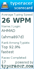 Scorecard for user ahma897d