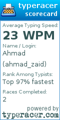 Scorecard for user ahmad_zaid