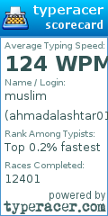 Scorecard for user ahmadalashtar01