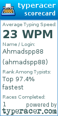 Scorecard for user ahmadspp88