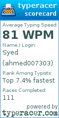Scorecard for user ahmed007303