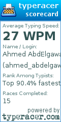 Scorecard for user ahmed_abdelgawad