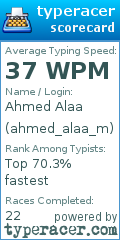 Scorecard for user ahmed_alaa_m