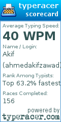 Scorecard for user ahmedakifzawad