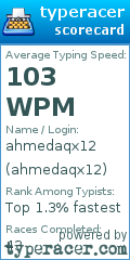 Scorecard for user ahmedaqx12
