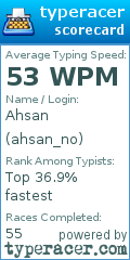 Scorecard for user ahsan_no