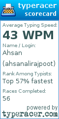 Scorecard for user ahsanalirajpoot