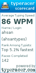 Scorecard for user ahsantypes