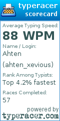 Scorecard for user ahten_xevious