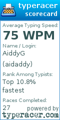 Scorecard for user aidaddy