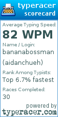 Scorecard for user aidanchueh