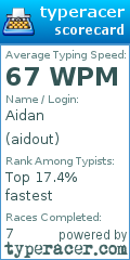 Scorecard for user aidout