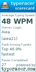 Scorecard for user aiea21