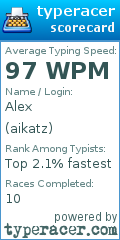 Scorecard for user aikatz