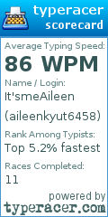 Scorecard for user aileenkyut6458