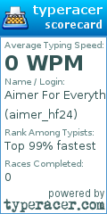 Scorecard for user aimer_hf24