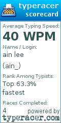 Scorecard for user ain_