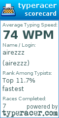 Scorecard for user airezzz