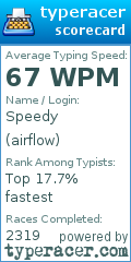 Scorecard for user airflow