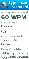 Scorecard for user airiii