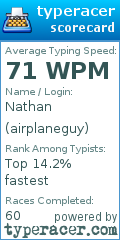 Scorecard for user airplaneguy