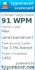 Scorecard for user airstreamdriver