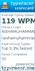 Scorecard for user aishamuhammad9yrsold