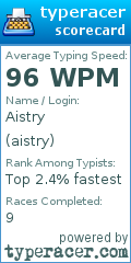 Scorecard for user aistry
