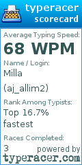Scorecard for user aj_allim2